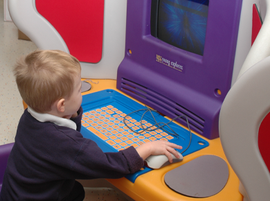 technology